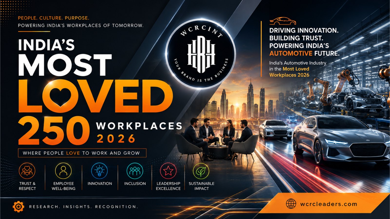 India's Most Loved 250 Workplaces 2026 — CultureCrest report cover